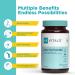 LL HealthKart HK Vitals Multivitamin for Men and Women 60 Multivitamin Tablets with Zinc Vitamin C Vitamin D3 Multiminerals and Ginseng Extract Enhances Energy Stamina & Immunity - Buy Online on GoSupps.com