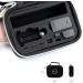 MAXCAM Carrying Case for DJI Pocket 2 Creator Combo - Compact and Protective - Buy Online on GoSupps.com