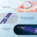 Dental Care Kit with LED Light - Teeth Cleaning Tools with 3 Modes, 4 Replaceable Heads, Oral Mirror - Teeth Whitening and Oral Hygiene Set - Buy Online on GoSupps.com