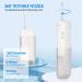 Portable Cordless Water Flosser - Mini Rechargeable Oral Irrigator for Travel & Home Dental Care - Buy Online on GoSupps.com
