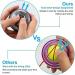 Enhance Strength with Swkangrd Gyroscopic Wrist Ball - Ergonomic Hand Trainer for Arm Muscle Development - Red Energy Ball - Buy Online on GoSupps.com