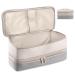 Hair Dryer Bag Dual Layer Hair Dryer Case Waterproof Zippered Blow Dryer Bag with Top Handle Portable 15.4x5.5x5.5in Hair Dryer Travel Bag Cosmetic Bags