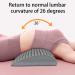 Lomug 2-in-1 Neck & Back Extensor | Back Massage Device & Stretcher for Pain Relief - Gray - Buy Online on GoSupps.com