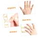 ULTECHNOVO 20 Pcs Durable Finger Brace Metacarpal Support Splint - Adjustable Stabilizer for Adults & Children - Best Fix for Finger Injuries - Buy Online on GoSupps.com