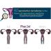 At Home Insemination Kit - 100% Sterile FDA Cleared OBGYN Recommended | 3 Attempts PhD Invented HSA & FSA Eligible - Buy Online on GoSupps.com