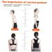 NOLITOY Support Belt | Hunchback Posture Straightener & Heating Pad | Portable Shoulder Support | Adjustable Fabric for Students & Home Use - Buy Online on GoSupps.com