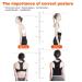 Adjustable Back Straightener for Men & Women - Posture Corrector for Lumbar Support - B02 XXL Black - Buy Online on GoSupps.com