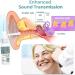 Earwax Removal Spray for Tinnitus Relief and Better Sleep - 3pcs - Buy Online on GoSupps.com