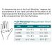 Push MetaGrip CMC Thumb Brace - Relieves Osteoarthritis Joint Pain, Stabilizes CMC Joint, Right Size 2 Medium, Pack of 1 - Buy Online on GoSupps.com