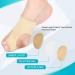 Ymiko Gel Bunion Protector Cushion - Toe Protection & Treatment for Big Toe, Corrector Cover for Shoe Use - Buy Online on GoSupps.com