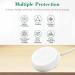 Oral B IO Series Charger Base | Magnetic Travel Charging Base for iO7, iO8, iO9 | Compatible with Series 7, 8, 9 | Model 3768 Power Adapter Plug - Buy Online on GoSupps.com