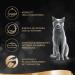 Sheba Wet Cat Food Sauce Sp ciale - Turkey Bites in Light Sauce 22 Bowls (11x85g Pack of 2) | Premium International Shipping - Buy Online on GoSupps.com