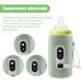 OTAIVE Portable Bottle Warmer Bag with LCD Display - 5 Gears Adjustable for Night Feeding - Includes Milk Powder Dispenser - USB Powered for Home & Outdoors - Buy Online on GoSupps.com