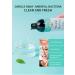 100% Natural Coconut Oil Pulling & Mint Mouthwash - Fluoride-Free Freshens Breath Promotes Gum Health & Teeth Whitening with Tongue Scraper - Buy Online on GoSupps.com