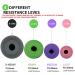 Buy Premium Elastic Fitness Straps | Stretch Bands for Yoga & Strength Training | Anti-Slip Resistance - 1.5m in Pink Violet & Green - Buy Online on GoSupps.com