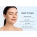 H LIKA Matrixyl 3000 + Argireline Serum Wrinkle-Fighting Peptide Face Serum with Hyaluronic Acid Smooths Fine Lines Firms Skin Boosts Collagen Fragrance-Free Made in USA 1 fl oz - Buy Online on GoSupps.com