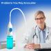 FSQYMYGS Nasal Irrigator - Sinus Relief & Rinse System for Home & Travel - Nose Cleaner for Kids & Adults - Buy Online on GoSupps.com