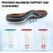 Topsole Orthopedic Insoles for Plantar Fasciitis & Flat Feet - Comfort Shoe Inserts for Men & Women (EU 35-36 23cm) - Brown 227e - Buy Online on GoSupps.com