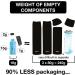 100ml Refill Shave Cream - Smooth and Comfortable Shaving Experience - Buy Online on GoSupps.com