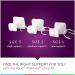 Poise Impressa Incontinence Bladder Supports Sizing Kit - 3 Count - Buy Online on GoSupps.com