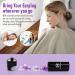 Hearprotek Ultra Soft Sleeping Ear Plugs 2 Pairs (32db & 30db) - Noise Reduction and Hearing Protection for Side Sleepers, Snoring, Working, Construction - Purple - Buy Online on GoSupps.com