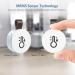 Ankilo Wireless Thermometer Hygrometer - Accurate Temperature & Humidity Sensor with Data Export for Home Garage Greenhouse & Baby Room (2 Pack) - Buy Online on GoSupps.com