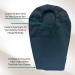 StomaCloak Ostomy Pouch Cover - Discreet Odor Control & Leak Protection for Colostomy Ileostomy Urostomy - 3-Pack Black (2.75S - 70mm - Buy Online on GoSupps.com
