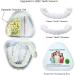 Buy Flipped Warm Veneers Teeth Set - Top & Bottom Artificial Braces for Men & Women | Temporary False Teeth with Box - International Shipping Available - Buy Online on GoSupps.com