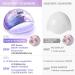 Janolia 86W UV LED Nail Dryer Lamp Professional Gel Nail Lamp with Sensor & LCD Display for Fingernails & Toenails 4 Timer Settings Perfect for All Gel Types - Buy Online on GoSupps.com