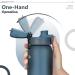 Opard 30oz Sports Water Bottle - Leak Proof Flip Top Lid - BPA Free Tritan - Reusable Plastic for Gym and Outdoor - Blue - Buy Online on GoSupps.com