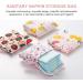4-Piece Portable Menstrual Pad Set - Hygiene Napkins & Tampon Organizer for Women & Girls - Zippered Collective Bag (13x13 cm) - Buy Online on GoSupps.com