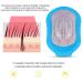 Anti Hair Loss Treatment - Hair Growth Helmet for Men & Women | Boost Hair Thickness & Regrowth (220V) - Buy Online on GoSupps.com
