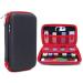 Cecety Eva Hard Shell Diabetes Case - Travel Organizer for Diabetic Supplies - Buy Online on GoSupps.com