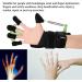 Finger Rehabilitation Trainer & Wrist Orthotic Exerciser for Hand Stroke Recovery | Hemiplegia Support & Functional Training - Buy Online on GoSupps.com