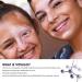 Kolmax Alkyne Psoriasis and Vitiligo Relief Spray - Reduces White Spots on Skin - 3PCS - Buy Online on GoSupps.com