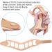 Pruoyoy Neck Support - Firm Cervical Spine Relief for Home Use | Pain Relief & Comfort - Buy Online on GoSupps.com