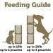 Applaws Lamb Taste Toppers Wet Dog Food with Zucchini, Carrot & Chickpeas - Buy Online on GoSupps.com