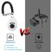 Dogs Clicker 2 Pcs Diyife Clickers for Dog Training with Wrist Strap Clicker Training for Dog Puppy Cat (Blue&White) 2 pack Blue & White - Buy Online on GoSupps.com