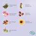 T ane - Huile anti-vergetures naturelle et certifi e BIO grossesse et allaitement - pr vient les vergetures am liore l' lasticit de la peau soulage et nourrit la peau - Flacon de 100 ml - Buy Online on GoSupps.com