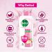 Buy Dettol Body Wash & Shower Gel Nourish 250ml - Best International Shipping | eCommerce - Buy Online on GoSupps.com