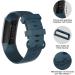 Velavior Waterproof Bands for Fitbit Charge 4/3 - Darkslategray Small Replacement Wristbands for Men and Women - Buy Online on GoSupps.com