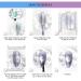 MIZHSE Cat Eye Gel Nail Polish Kit - 7ml Color Changing Cateye Manicure Set - Buy Online on GoSupps.com