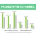 Organic Wheatgrass Juice Powder Capsules by Sproutman - 100% Pure Wheatgrass- Boosts Metabolism  Aids Digestion - High in Vitamins  Antioxidants  Chlorophyll  Enzymes  Minerals & Energy (150 Pills) - Buy Online on GoSupps.com