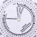 Pregnancy Wheel Due Date Calculator - Set of 4 for Moms, Patients, Doctors, Midwives & Nurses - Buy Online on GoSupps.com