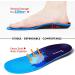 Arch Support Insoles for 220lbs Flat Feet | Plantar Fasciitis Relief | Orthotic Inserts L Men 11-12.5/Women 12-13.5 Blue - Buy Online on GoSupps.com