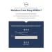 Buy Derm all Matrix Epidermal Detoxifying Deep Cleansing Mask - 4 Sheet Pack for Pore Purification | International Shipping Available - Buy Online on GoSupps.com