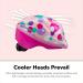 Schwinn Classic Toddler and Baby Bike Helmet  Dial Fit Adjustment  Kids Age 1 - 5 Year Olds  Girls and Boys Suggested Fit 44 - 52 cm Small/48-52cm Carnival - Buy Online on GoSupps.com