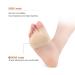 Gel Toe Sleeve for Metatarsal Pain Relief - Forefoot Shock & Pressure Relief - Comfortable Foot Care (S - Buy Online on GoSupps.com