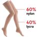 Buy Lauma Medical 23-32 mmHg Compression Stockings Class 2 - Beige Long L-Size for Varicose Veins & Swelling Relief - Buy Online on GoSupps.com