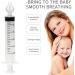 Buy 2-Pack Nasal Syringe Irrigator 10ml - Baby Nasal Washer with Reusable Silicone Nozzle for Newborns | International Shipping - Buy Online on GoSupps.com